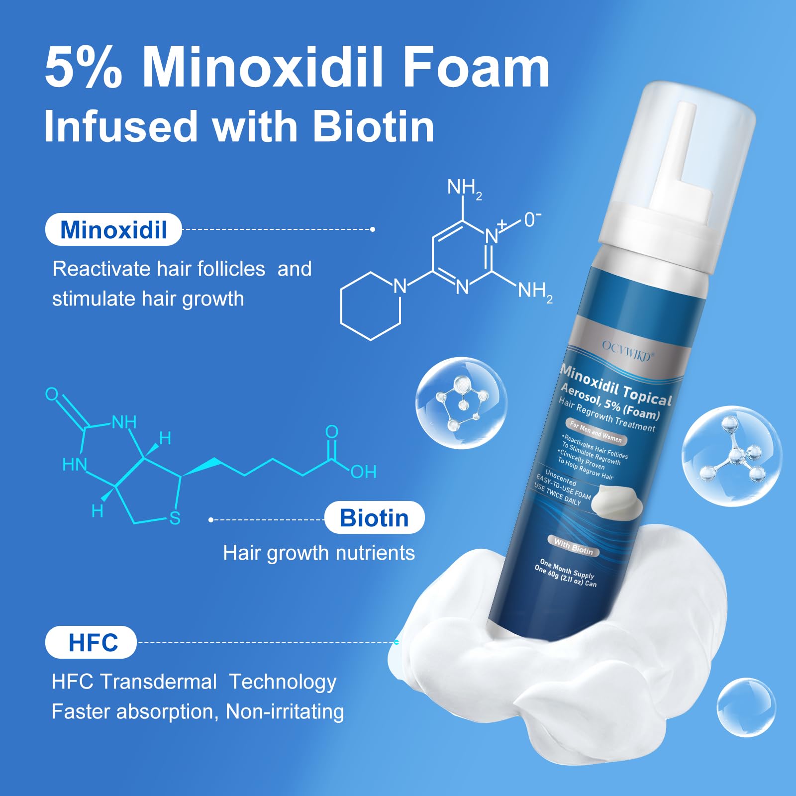 OCVWJKD Minoxidil espuma, con biotina para fortalecimiento del cabello