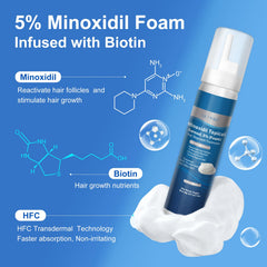 OCVWJKD Minoxidil espuma, con biotina para fortalecimiento del cabello