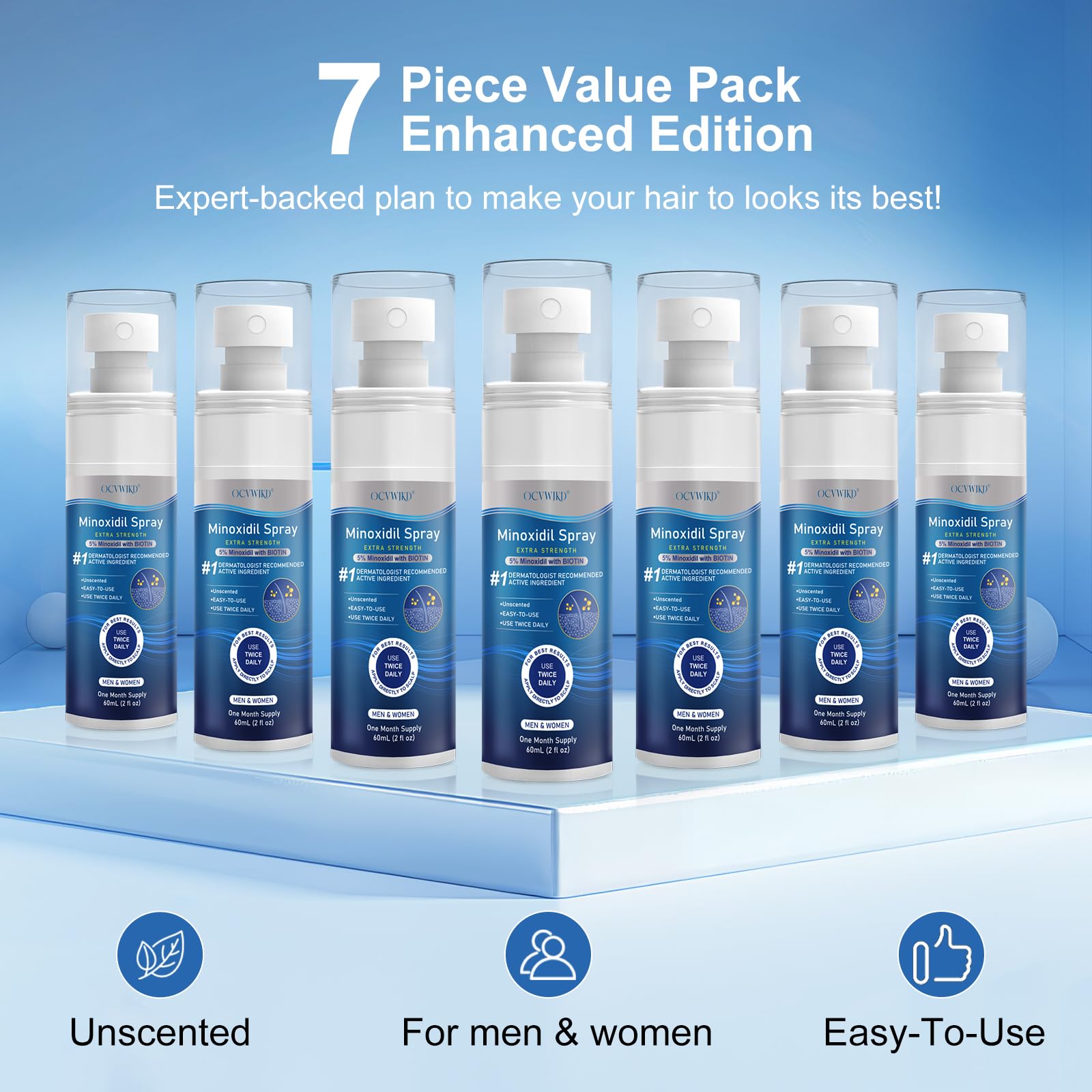 OCVWJKD Minoxidil kit regeneración cabello: cabello más grueso y lleno.