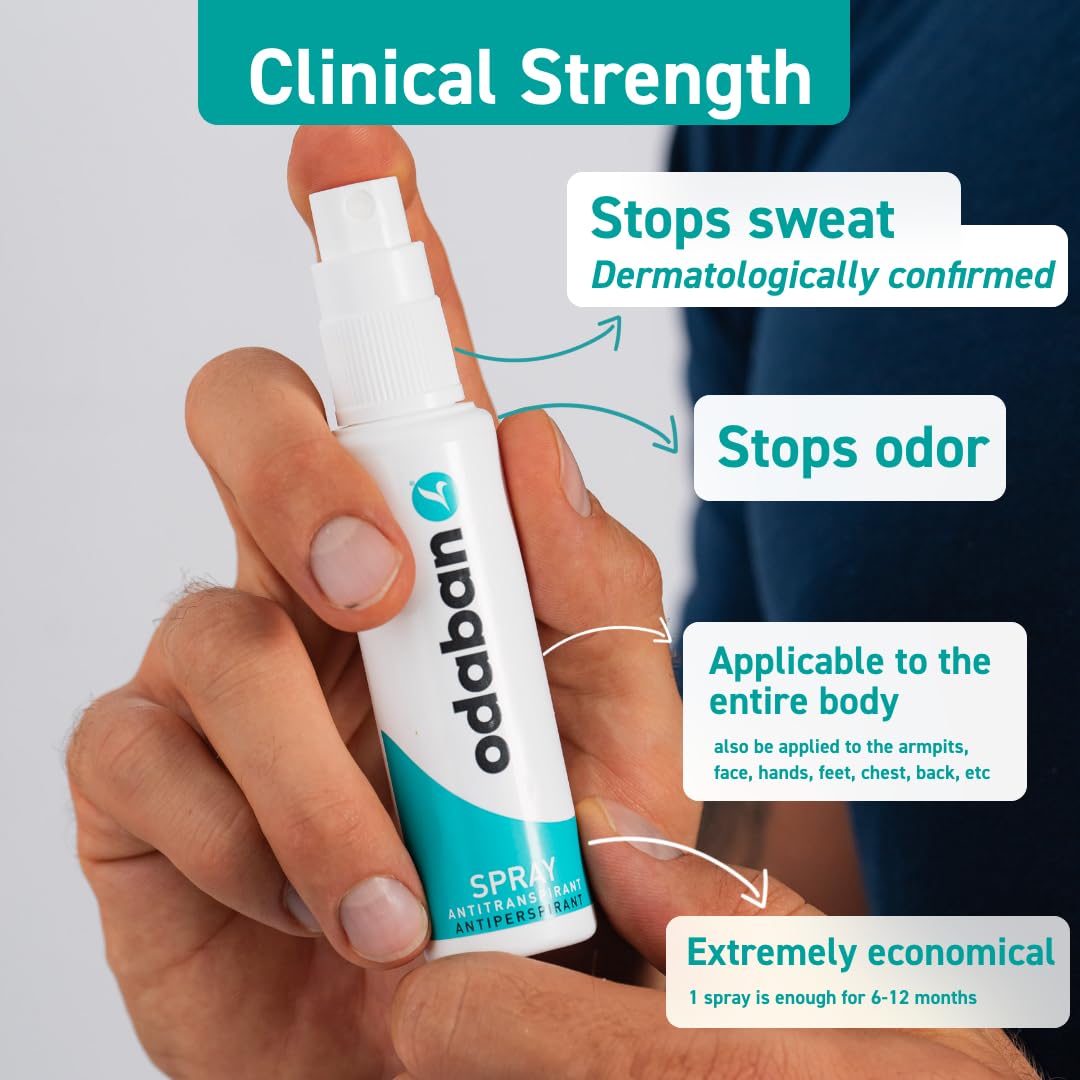 ODABAN ANTIPERPSPIRANT aplicación suave en axilas para sudoración excesiva.
