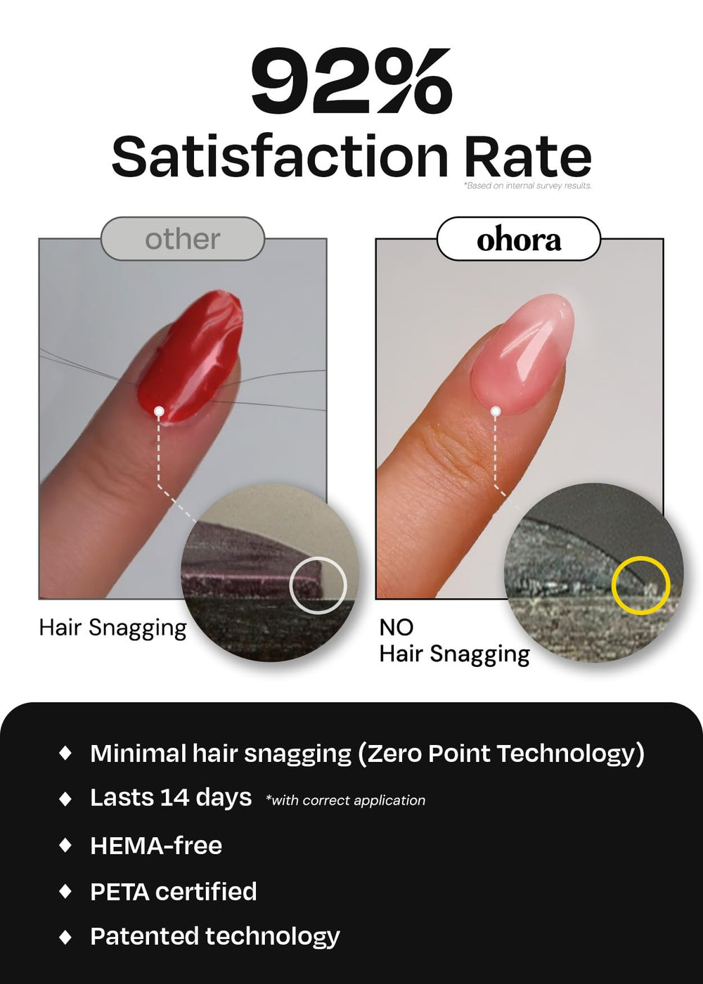 ohora sistema ajuste tamaños 15: se adapta a diferentes formas de uñas.
