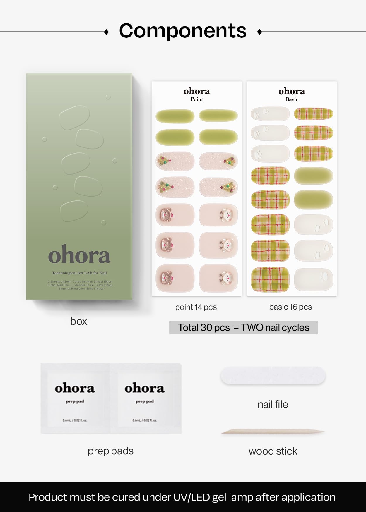 Ohora lámpara UV/LED para curado rápido y uniforme