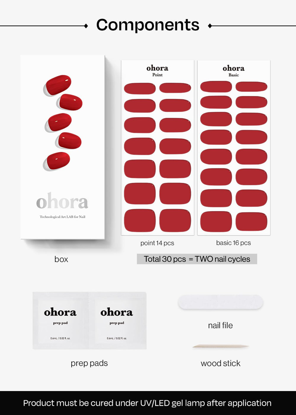 Ohora N Addict: accesorios incluidos, lima y palillo para un acabado limpio