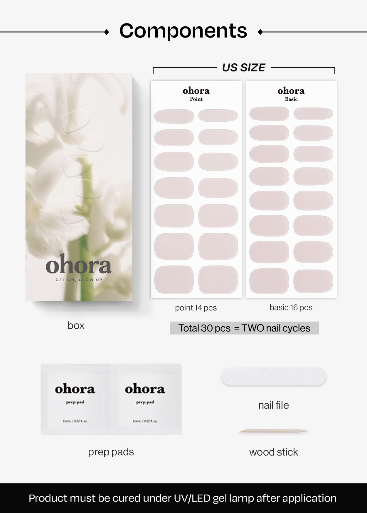 ohora N Glazed Glow incluye pads, lima y palito para una aplicación precisa