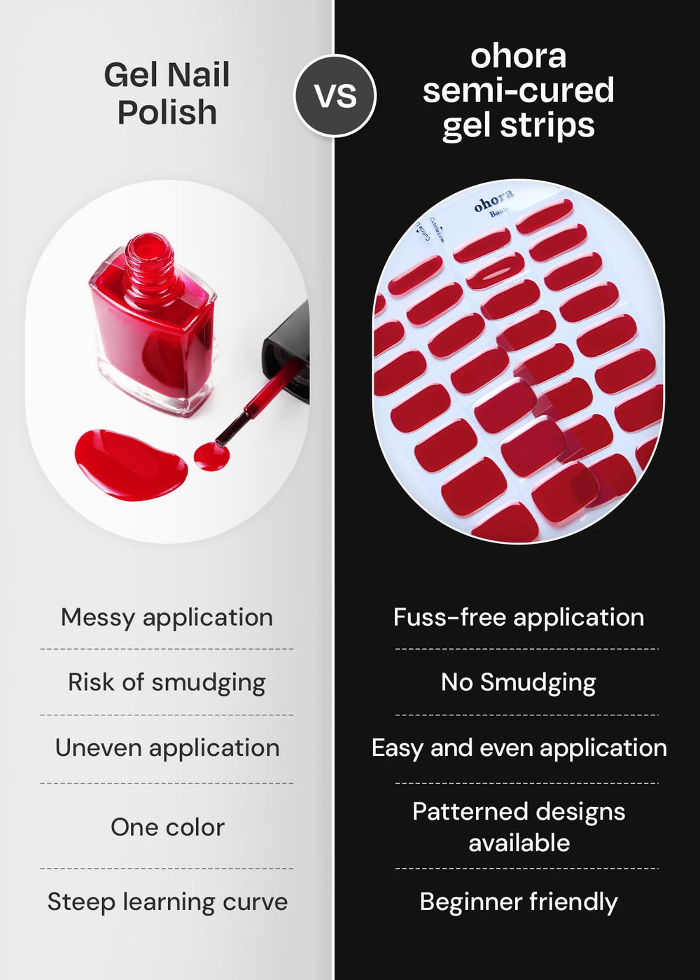 Ohora tiras de uñas veganas y sin crueldad animal