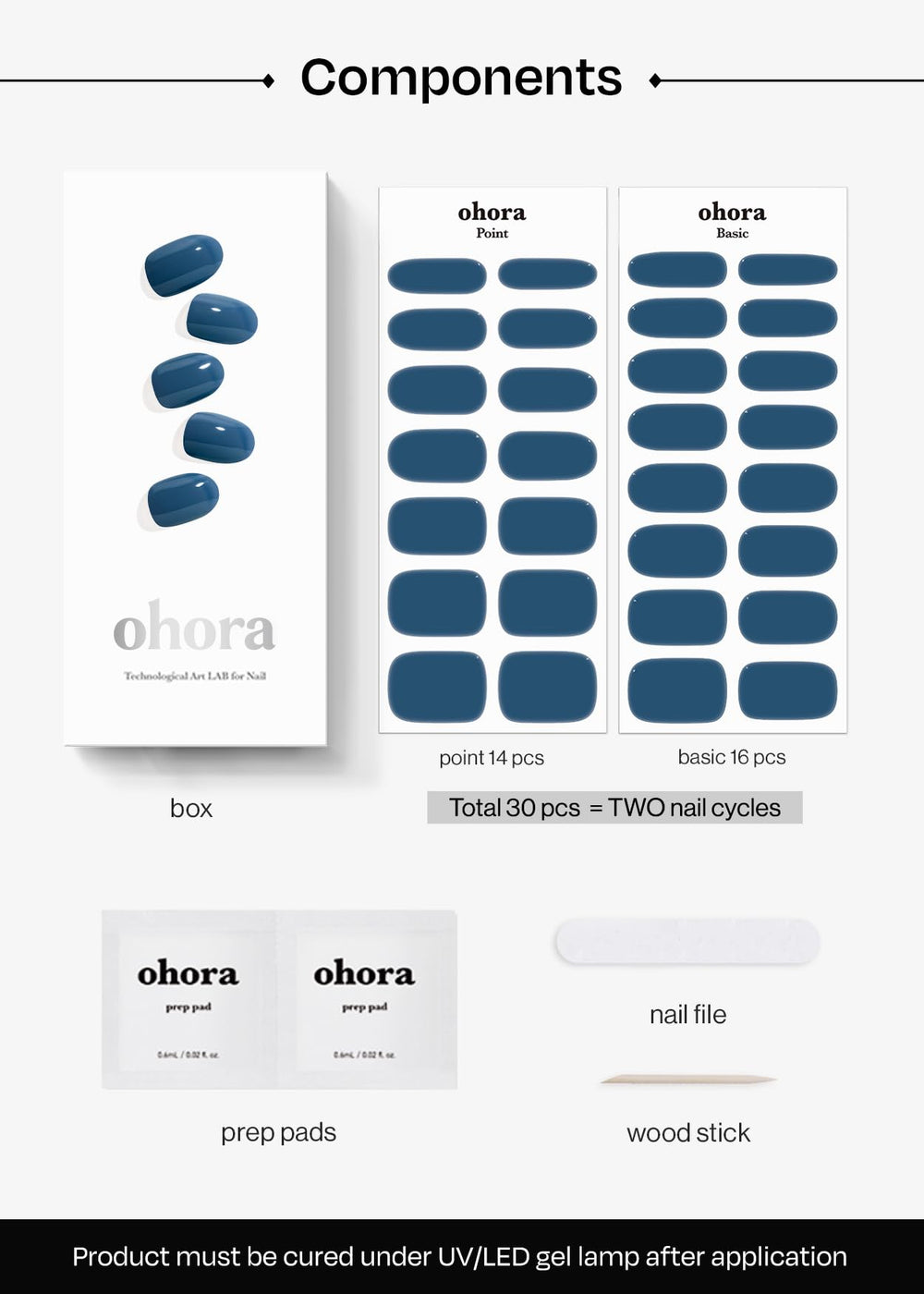 ohora durabilidad de pegatinas semicuradas indigo, aspecto de salón durante semanas