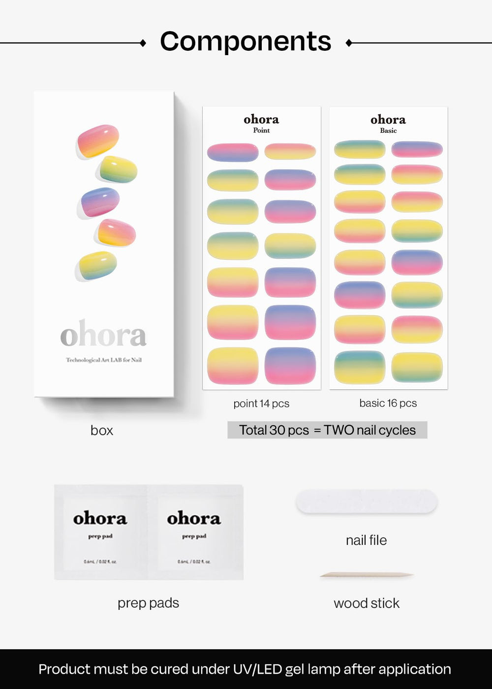 Ohora tiras con kit completo: dos paños de preparación, lima y palito.