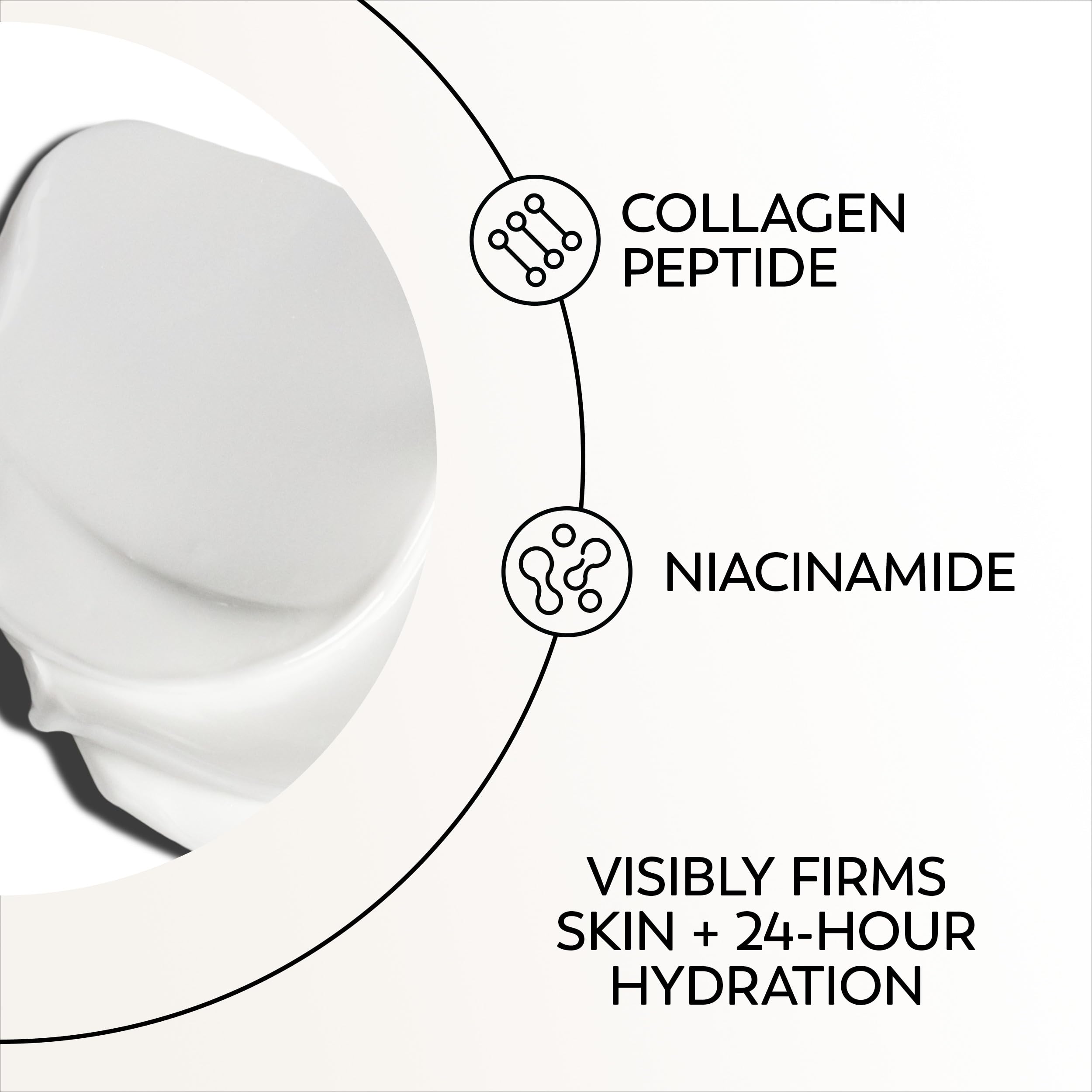Ingredientes péptidos de colágeno en Olay Firming Eye Cream sin fragancia
