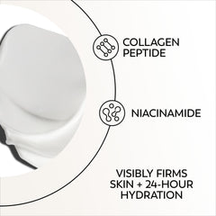 Ingredientes péptidos de colágeno en Olay Firming Eye Cream sin fragancia
