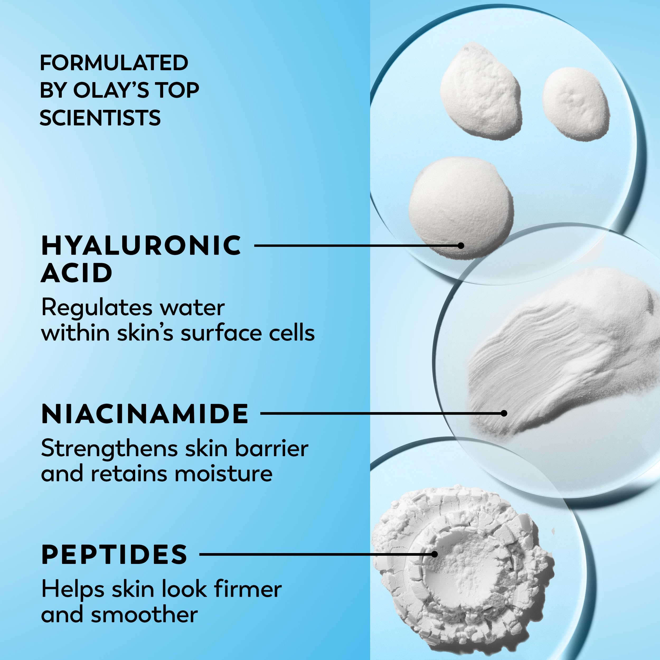 Olay Regenerist con hialurónico y niacinamida ayuda a retener humedad