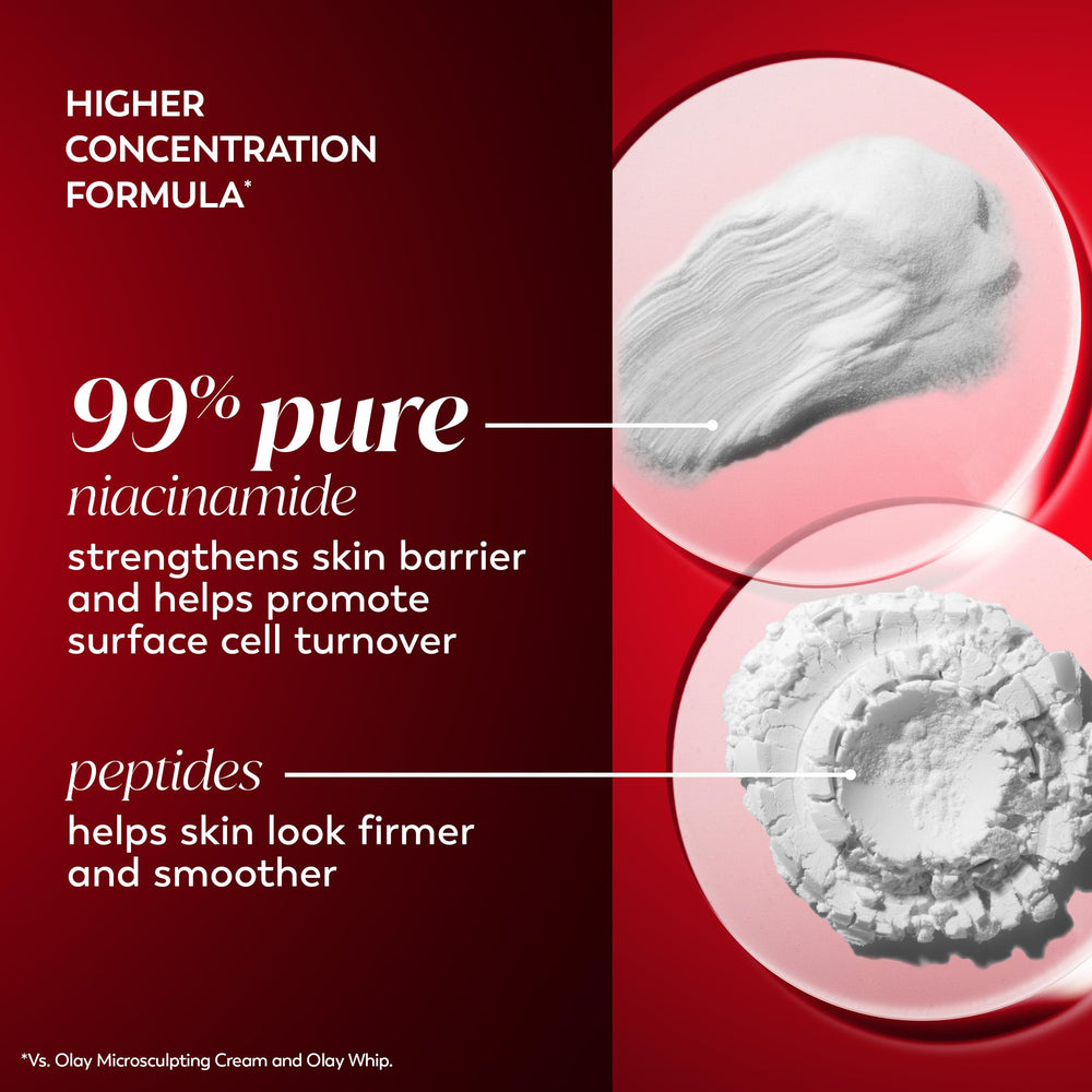 Olay Regenerist Niacinamida crema absorción rápida, base perfecta para maquillaje.