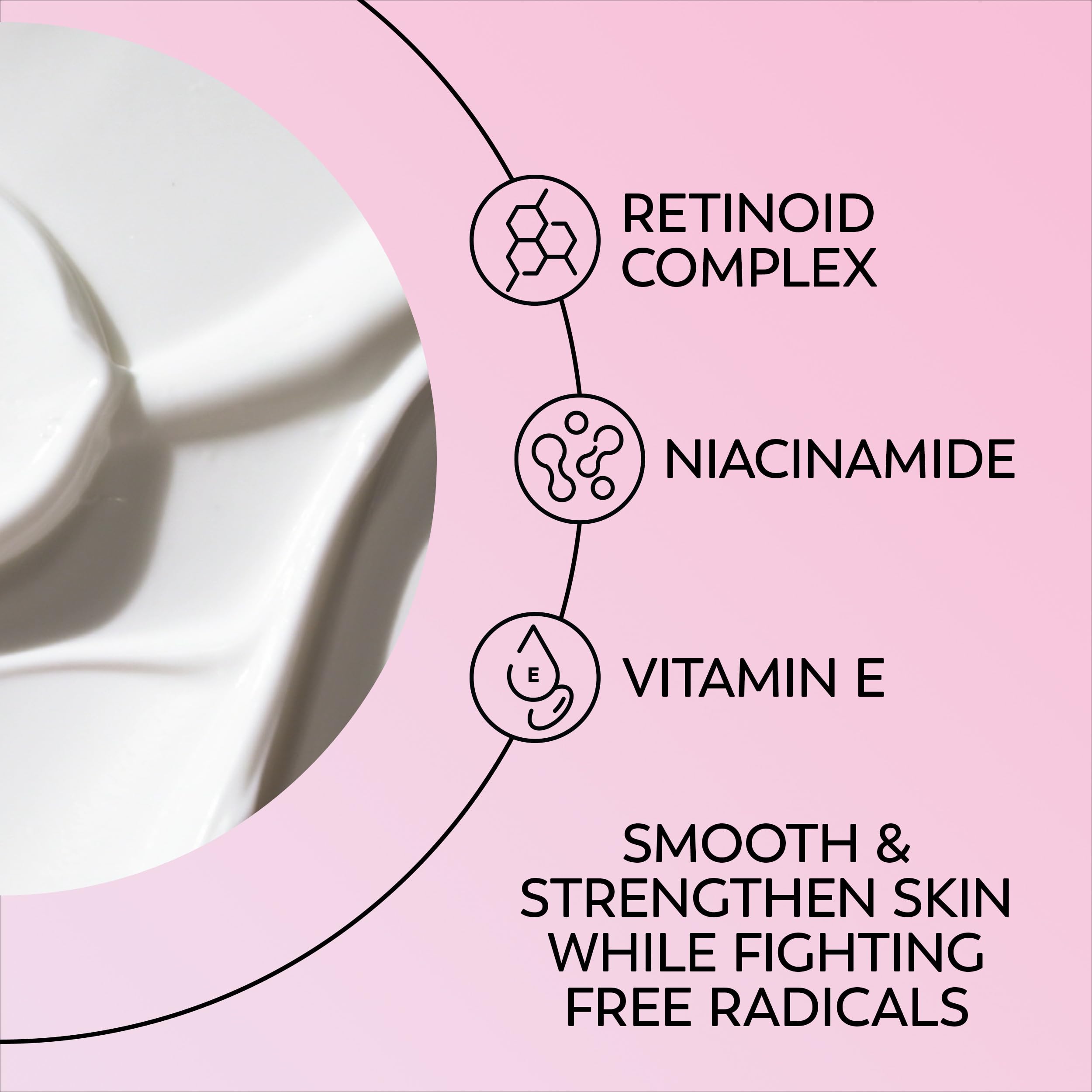 Hidratación 24 horas alrededor de los ojos con Retinol 24