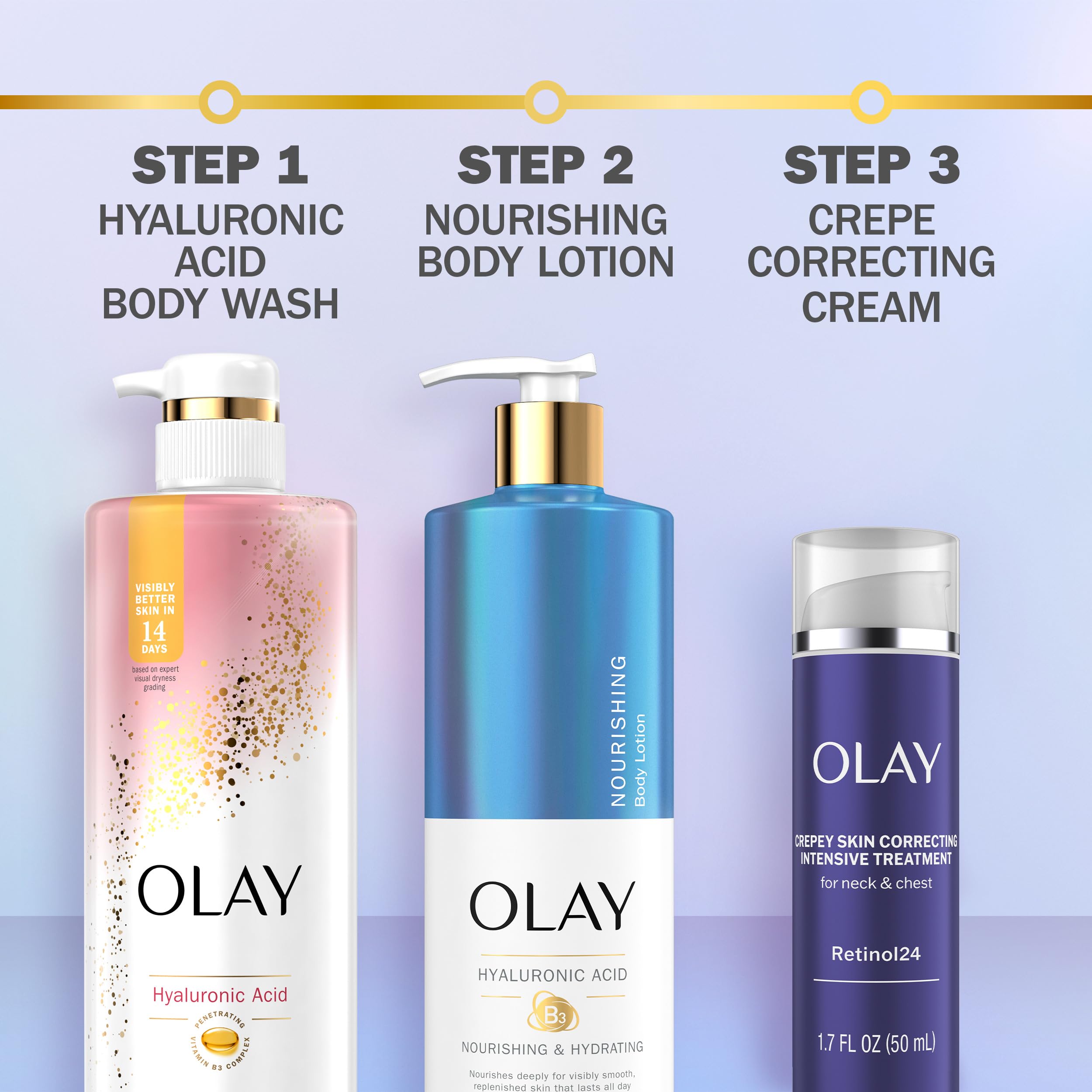 Olay suavidad de la piel: mejora la textura en cuello y escote