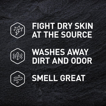 Old Spice Smoother Swagger, aroma cítrico que acompaña la rutina diaria.