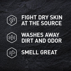 Old Spice Smoother Swagger, aroma cítrico que acompaña la rutina diaria.