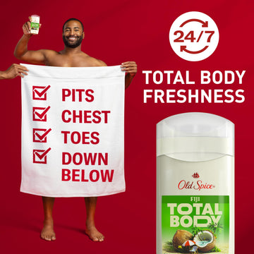 Underarms and chest use with Fiji scent for lasting odor control.