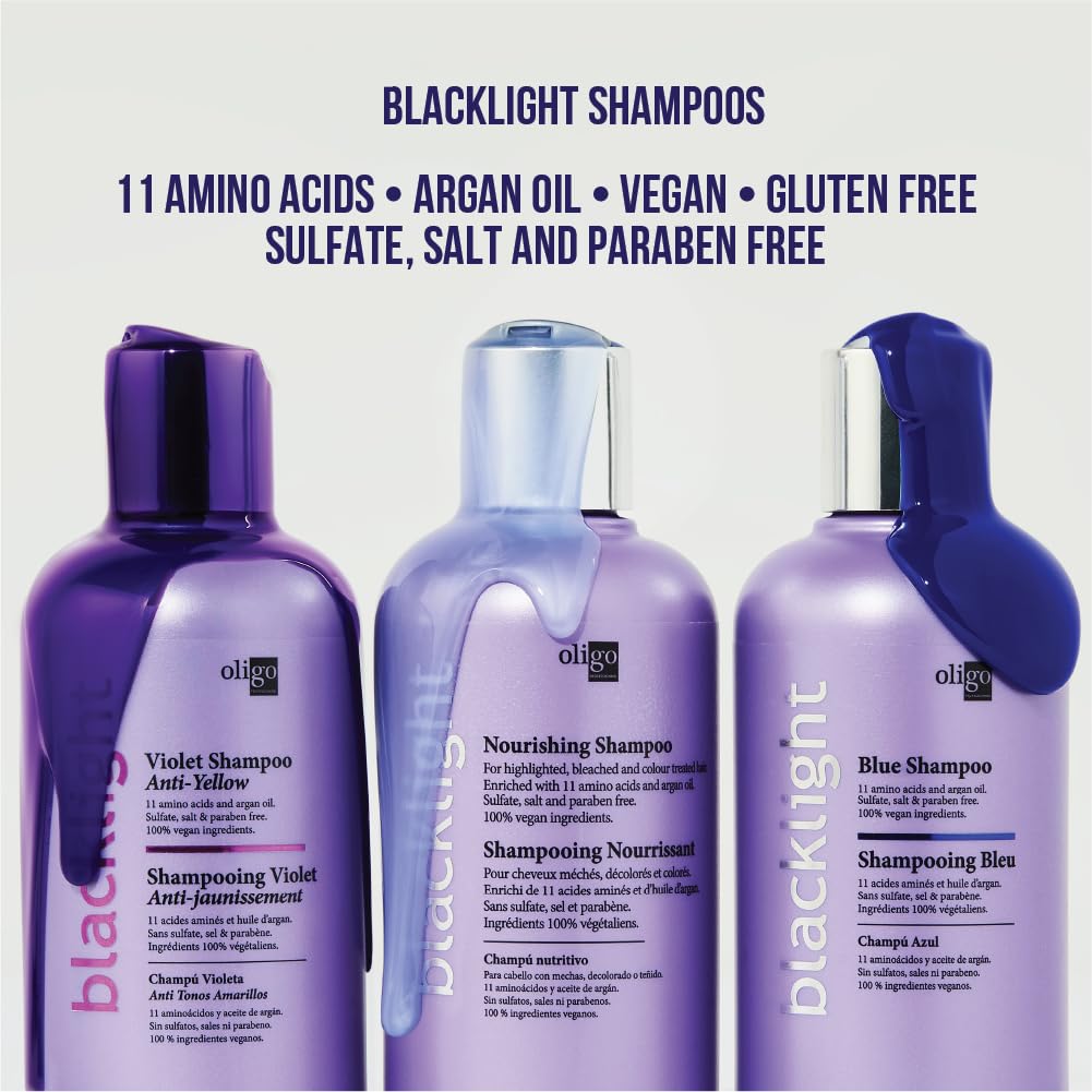 Oligo Professionnel Blacklight Champú Azul: cabello tras uso muestra cabellos más vivos y frescos.