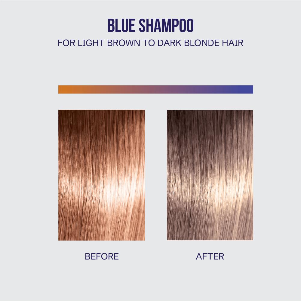 Oligo Professionnel Blacklight Champú Azul: uso semanal recomendado para preservar color y brillo.