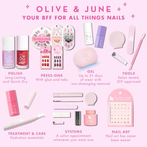 Olive & June Instant Mani, remoción fácil sin dañar la uña natural.