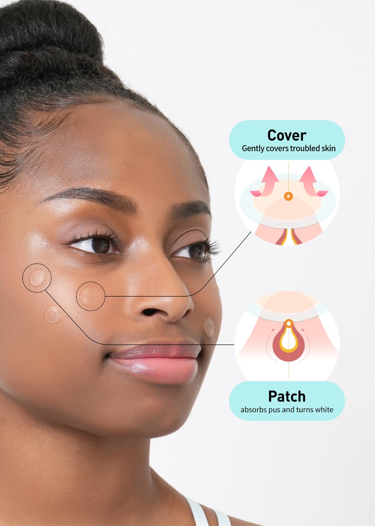OLIVE YOUNG Care Plus Spot Patch, application facile sur la zone du visage.