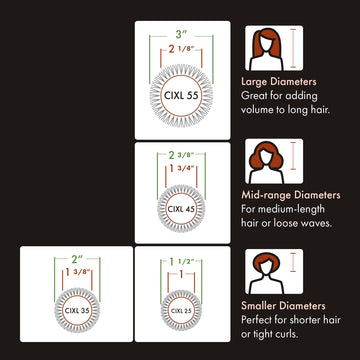 Ideal para cabello normal a grueso con resultados duraderos.