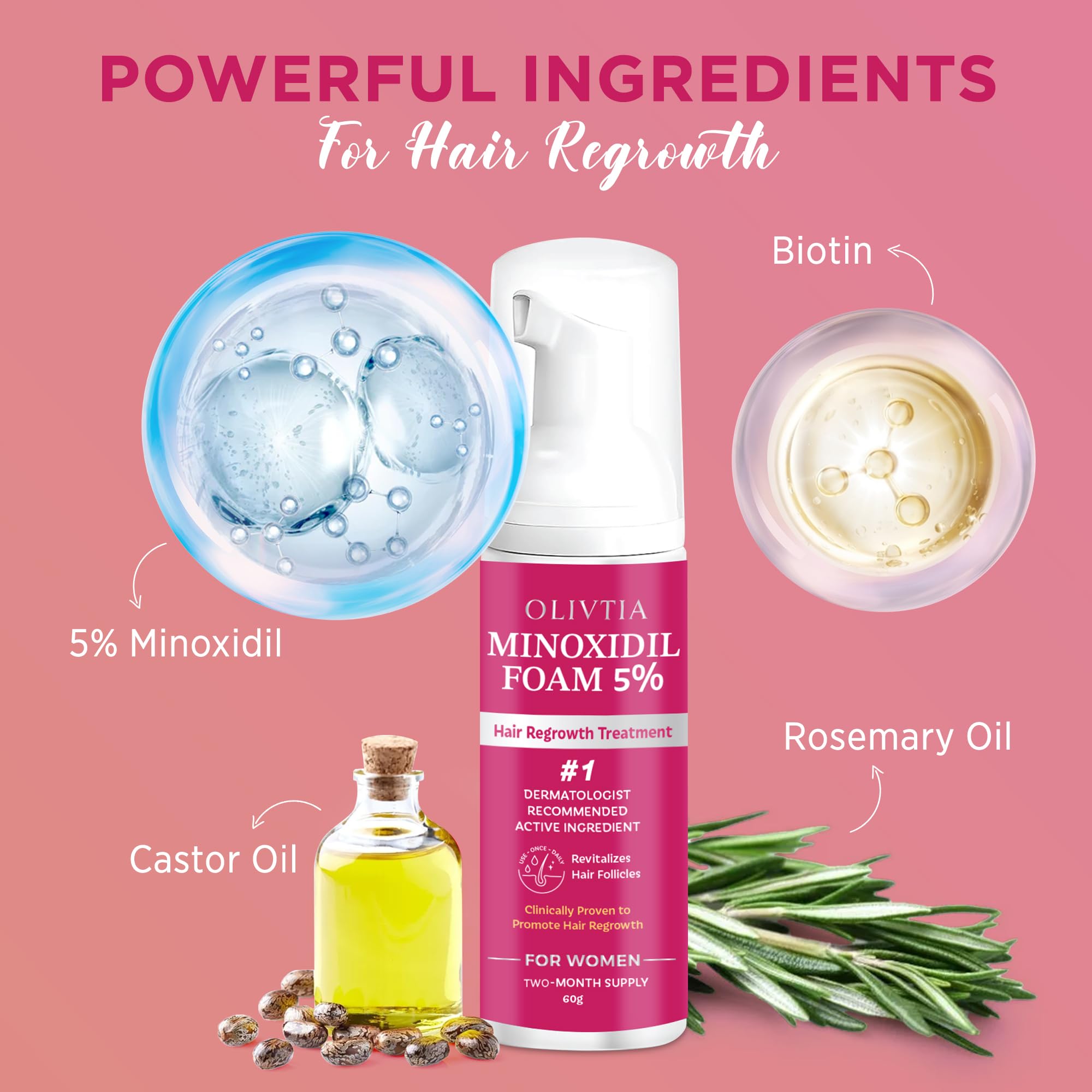 OLIVITA Minoxidil espuma 5% presentación 2x60 ml.