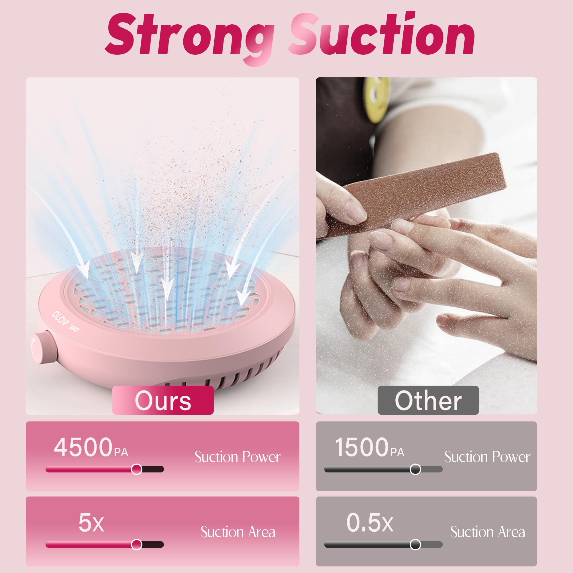 Olov Art Contrôle d’aspiration réglable, pratique pour chaque étape du soin des ongles.