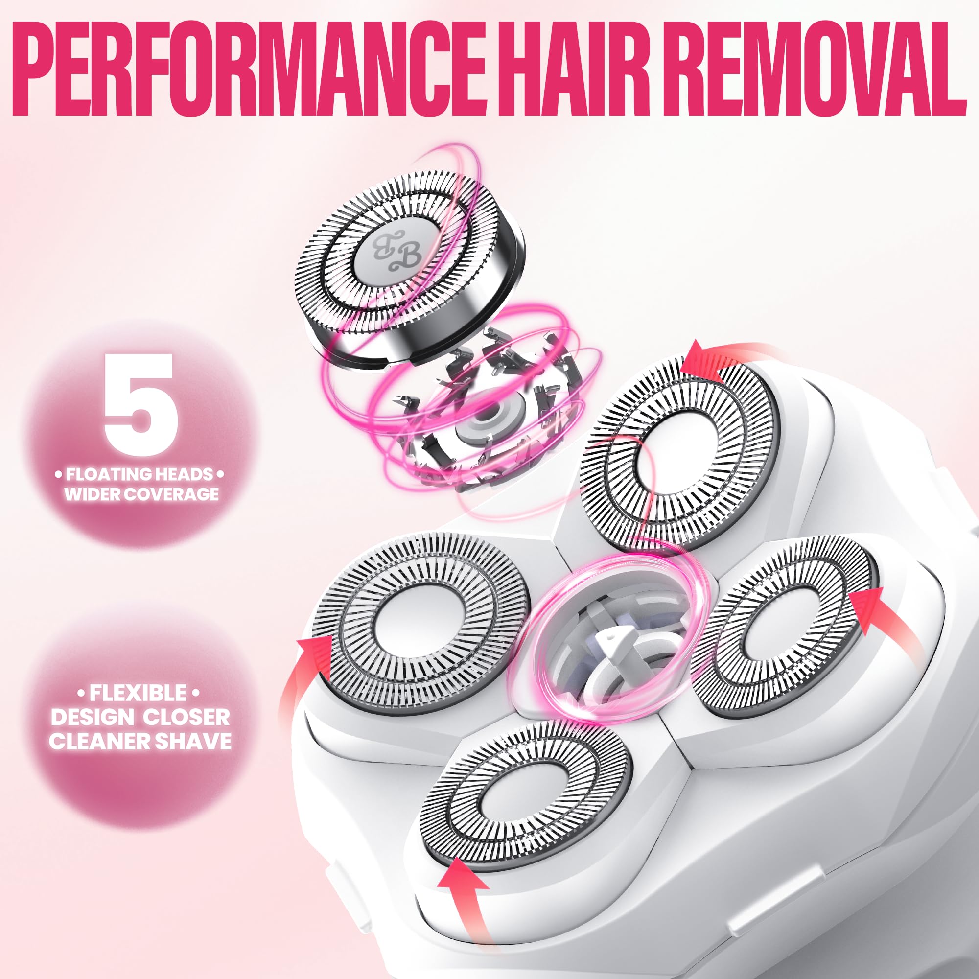 OLOV BEAUTY diseño ergonómico facilita el manejo durante el afeitado.