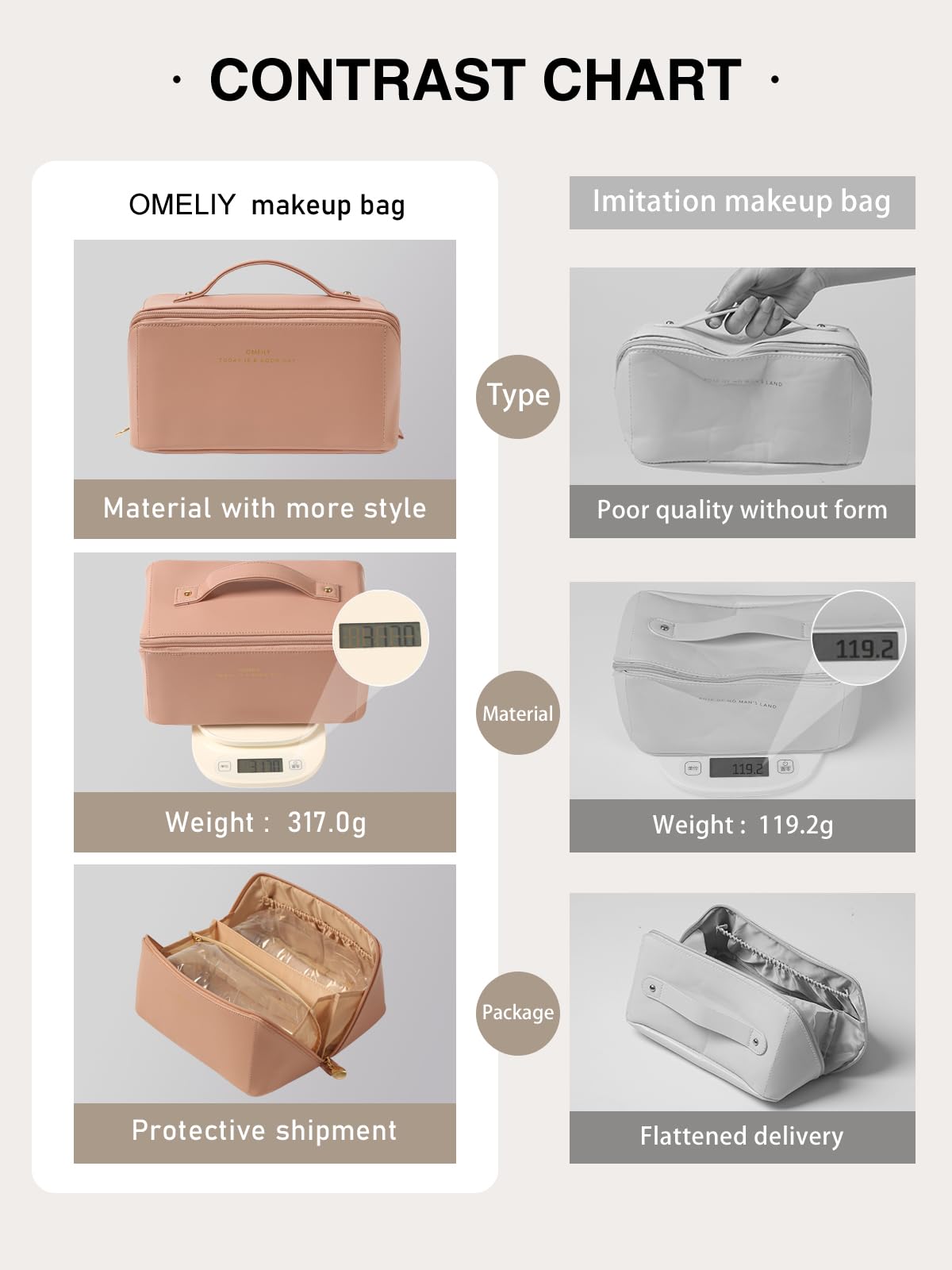 Omeily material PU resistente al agua para protección.