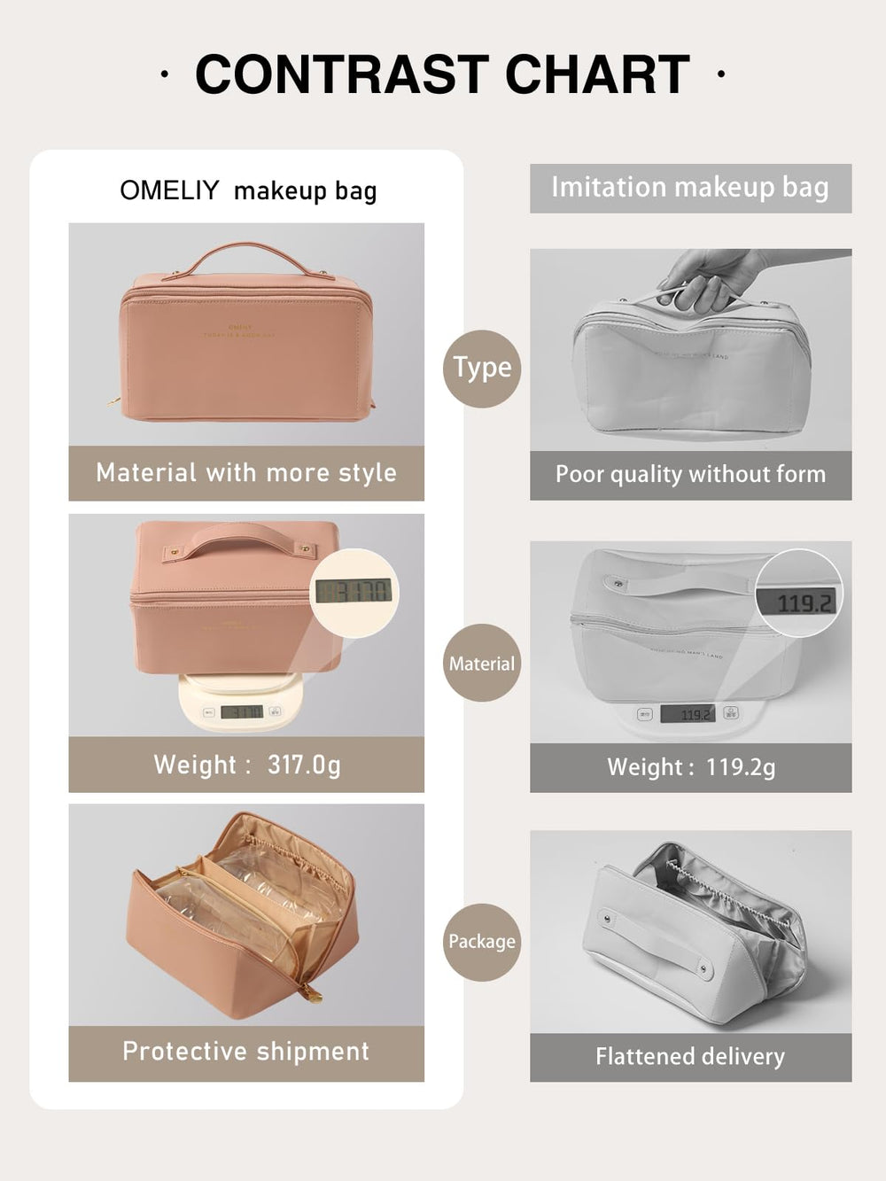 Omeily material PU resistente al agua para protección.
