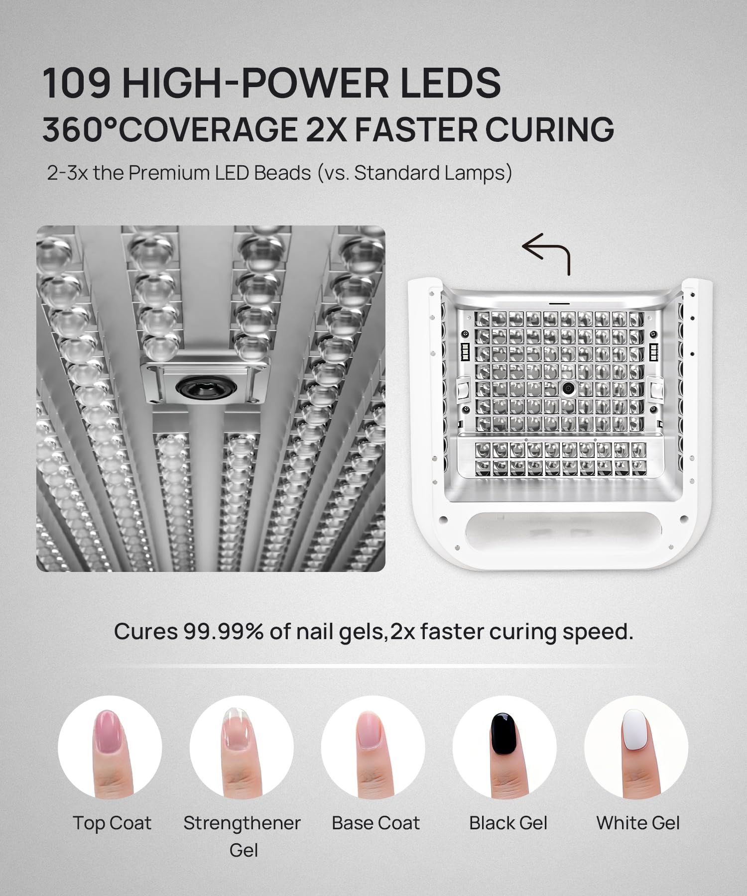 O NAIL lámpara cura sin dolor: curado inteligente para uñas gruesas sin incomodidad.