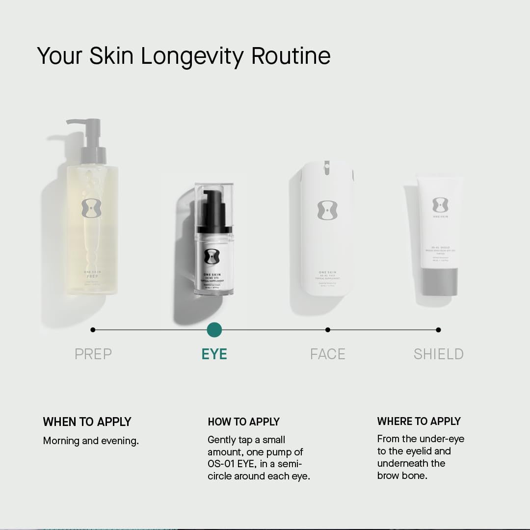 oneskin EYE OS-01 cuidado ocular desarrollado en laboratorio para piel sensible