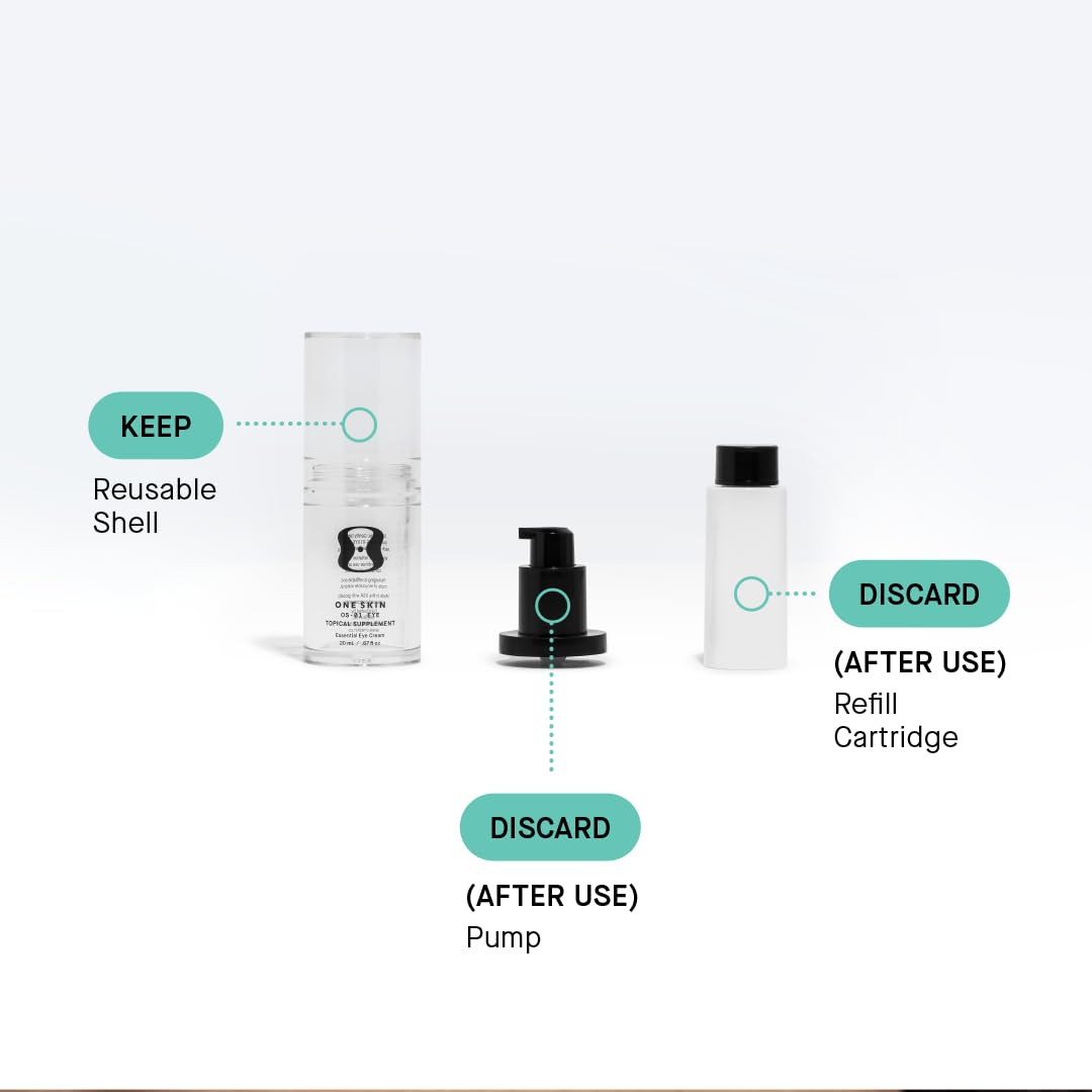 oneskin EYE OS-01 envase reutilizable facilita cuidado diario sin desperdicio