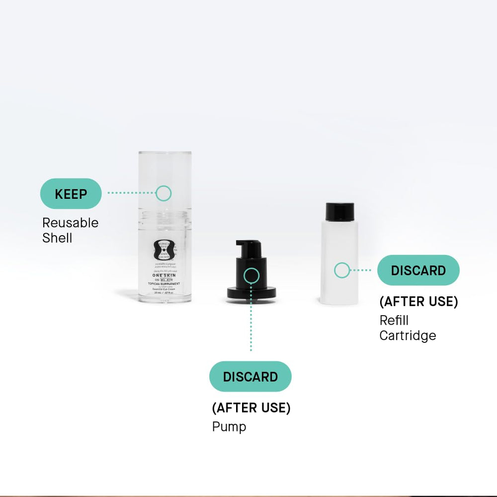 oneskin EYE OS-01 envase reutilizable facilita cuidado diario sin desperdicio