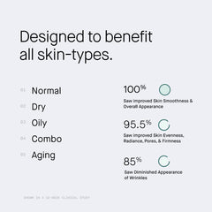 oneskin os01 face aplicación pompa, experiencia de uso limpia y precisa