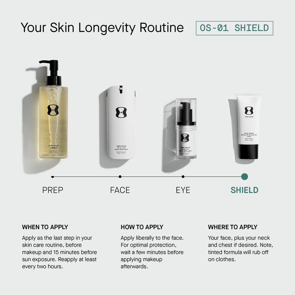 OneSkin OS-01, ingredientes clave como vitamina C para piel más saludable.