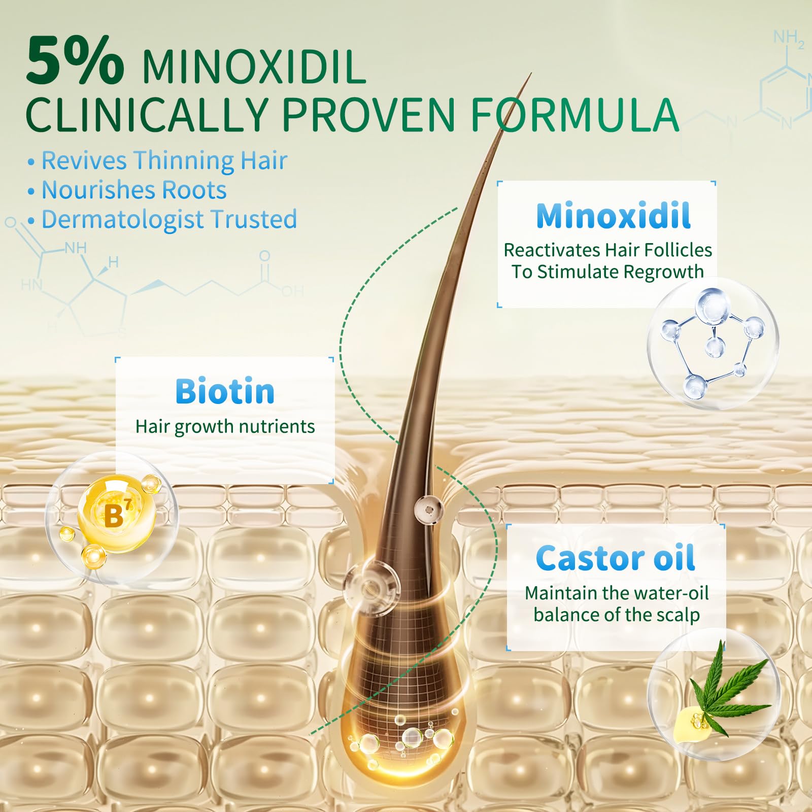 ONIADBA Minoxidil envase de cuatro botellas para suministro continuo.