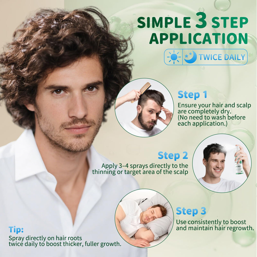 ONIADBA Minoxidil fórmula no grasa para uso diario.