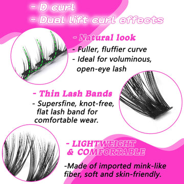 Aplicación fácil para principiantes con Manga Lash Clusters de OOPPOO