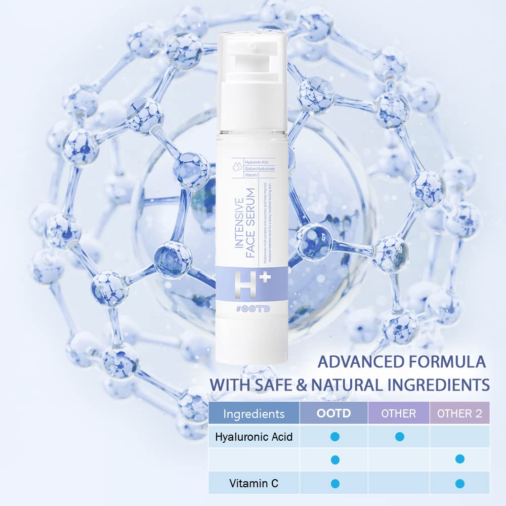 #OOTD serum aplicación en palma para hidratación rápida y cómoda.