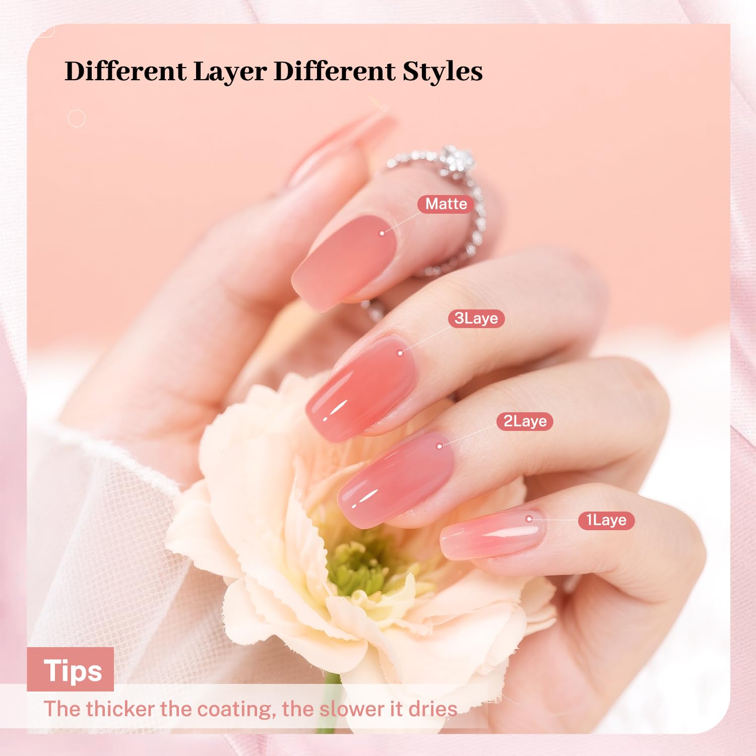 OpenLive esmalte jelly rosa con brillo intenso para uñas radiantes.