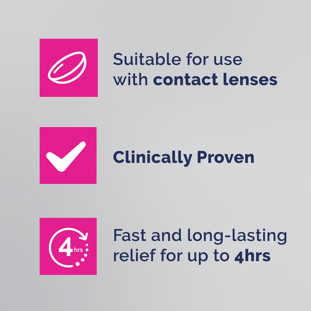 Optrex ActiMist uso seguro con maquillaje para refrescar ojos.