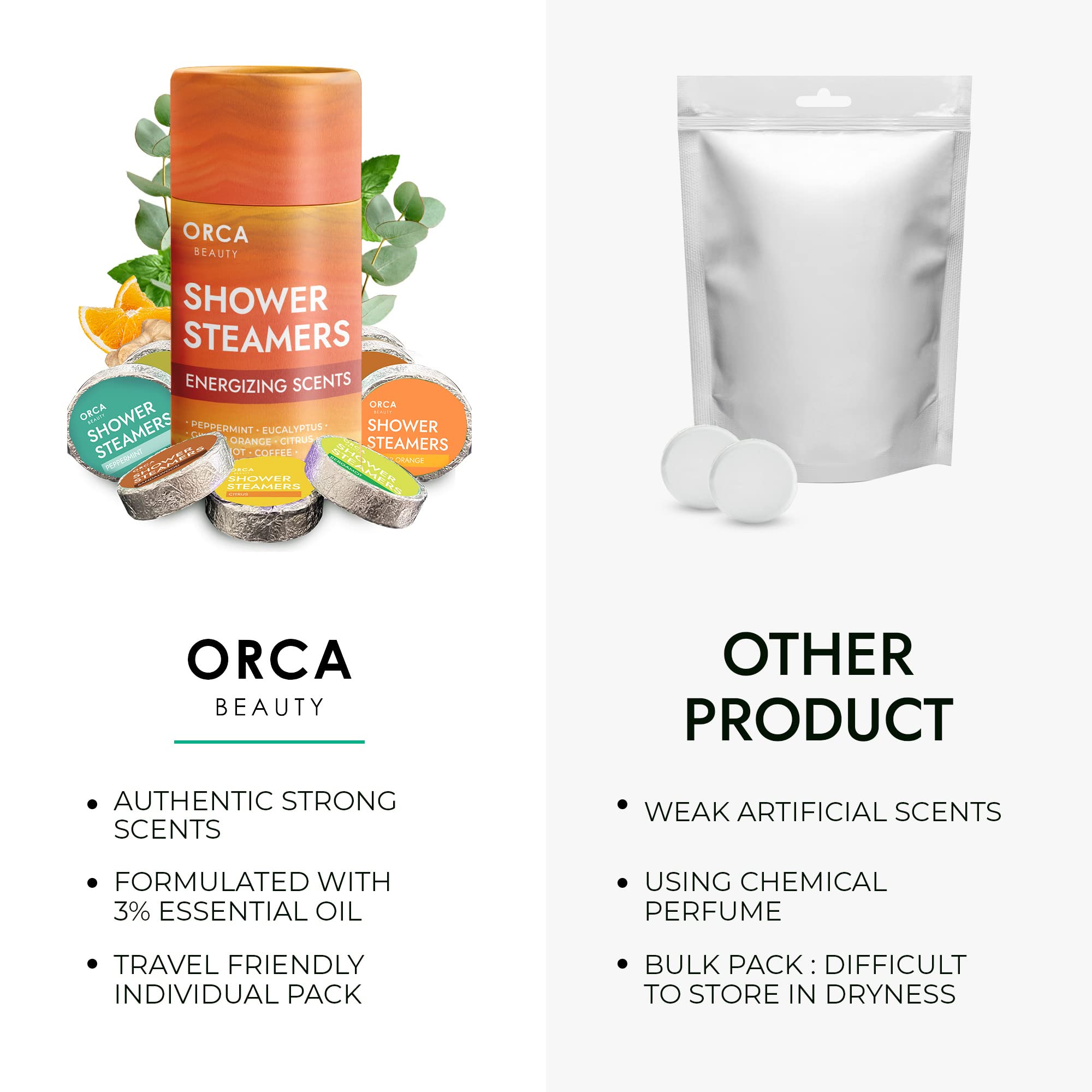 Orca Beauty eucalipto: sensación refrescante para cerrar el día.