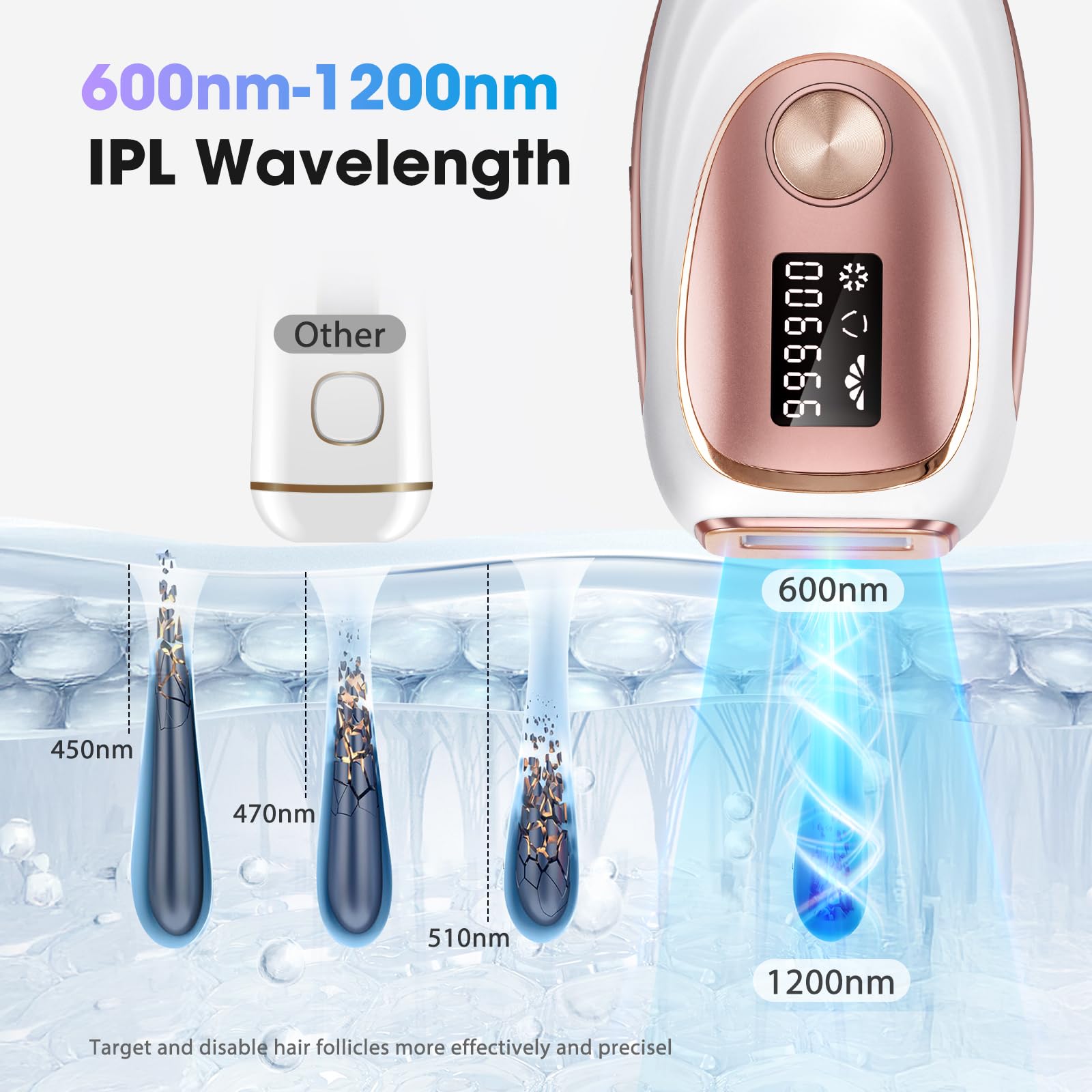 Oreeth IPL diseño compacto para guardarlo fácilmente.