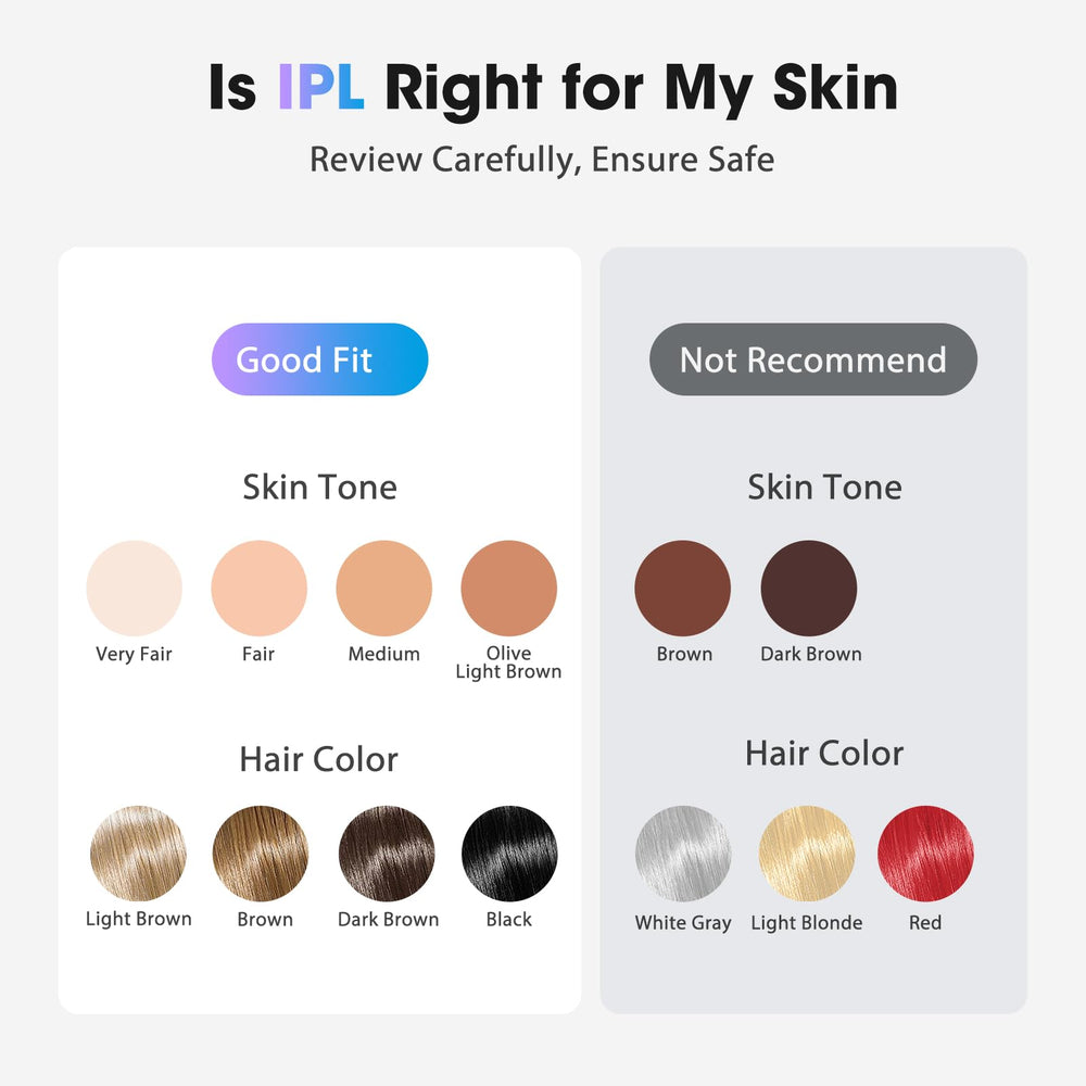Oreeth IPL guía en video para empezar sin complicaciones.