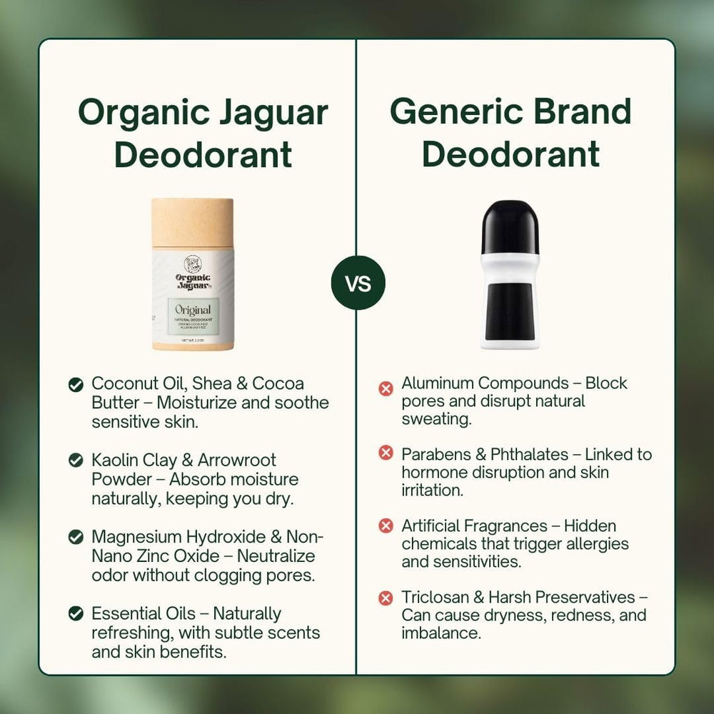 Envase compacto de Organic Jaguar, ideal para viajes.
