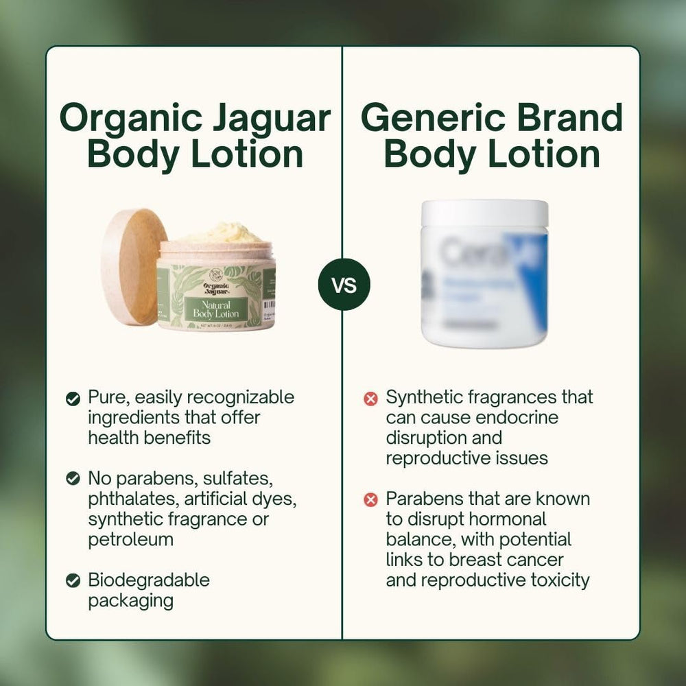 Organic Jaguar crema corporal, textura cremosa, hidratación duradera para la piel.