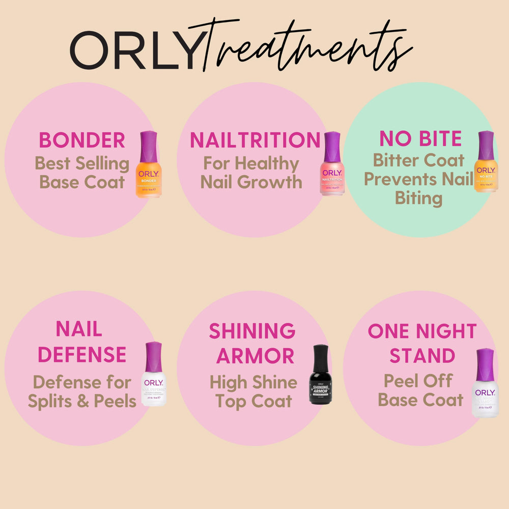 Orly No Bite: protege la manicura desde la primera aplicación para uñas más sanas.