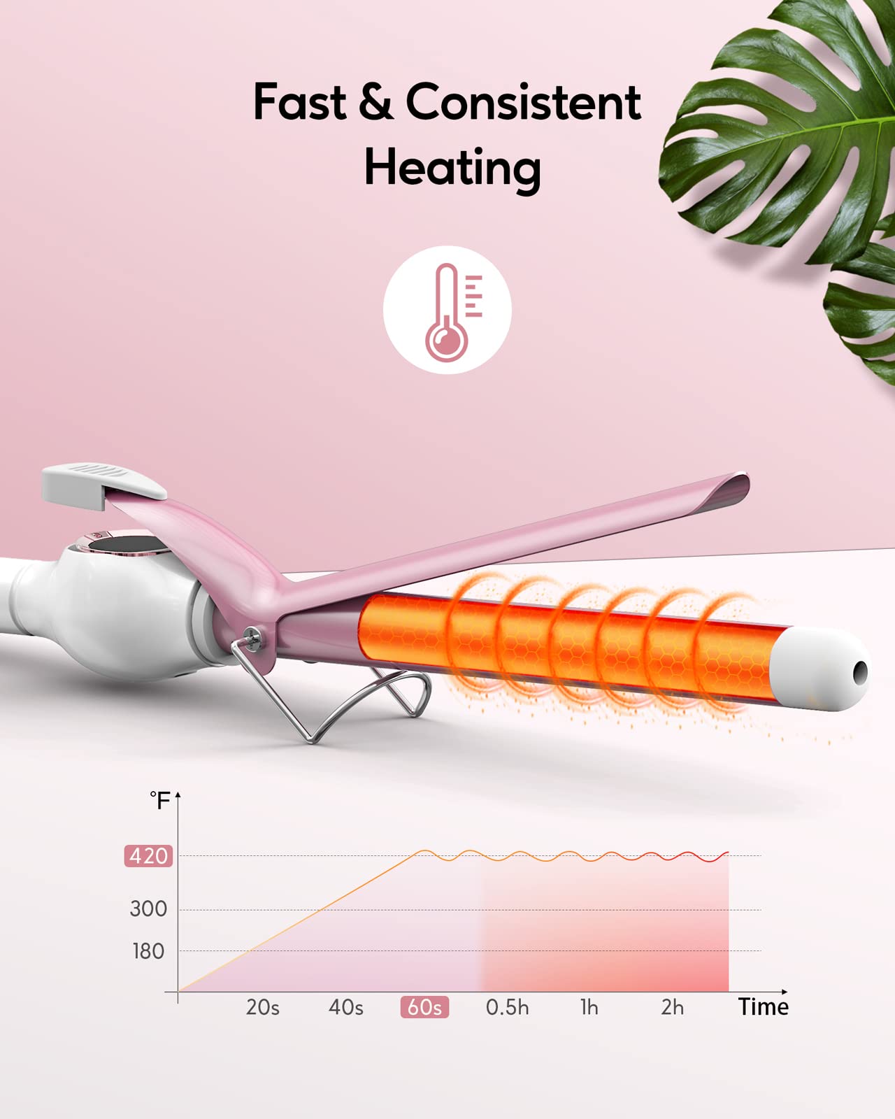 Orynne, calentamiento rápido y calor constante para peinados eficientes.