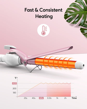 Orynne, calentamiento rápido y calor constante para peinados eficientes.